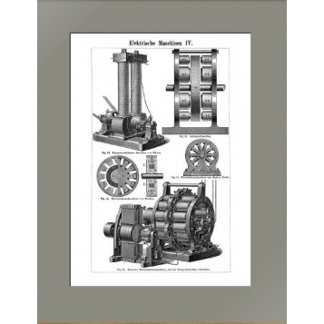 1896 Электрические генераторы переменного тока IV Mey