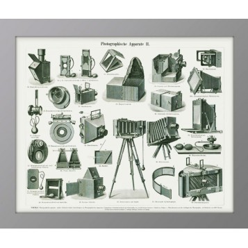 1896 Фотографические аппараты
