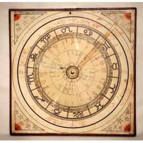 Астрологический гороскоп